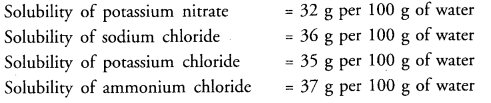 ncert-solutions-for-class-9-sciaence-chapter-2-is-matter-around-us-pure-5